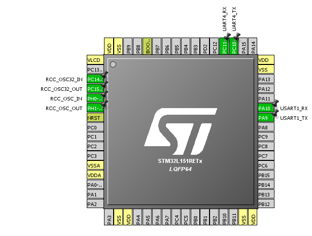 <em>stm32</em>系列的嵌入式系统有哪些主要型号_stm32是嵌入式吗的相关图片
